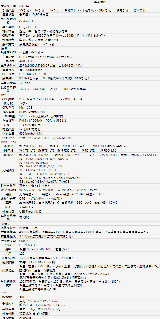 vivox70pro参数及价格 vivox70pro处理器