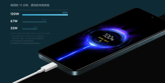 2021年红米Note 11 Pro发布会 红米Note 11 Pro内存及价格一览