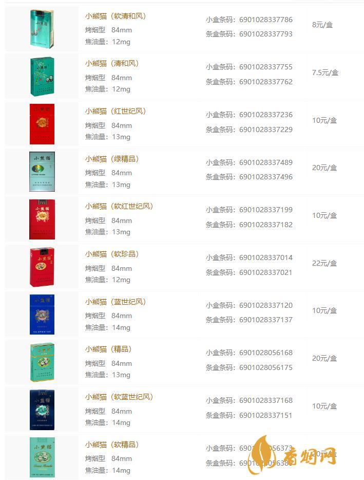 小熊猫香烟全部价格表图一览 2025小熊猫香烟最新价格