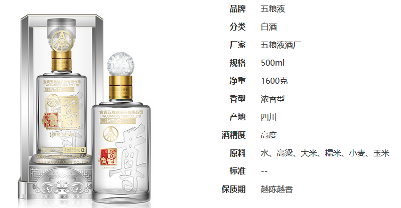 尊酒特酿091多少钱一瓶 尊酒特酿091价格52度价格