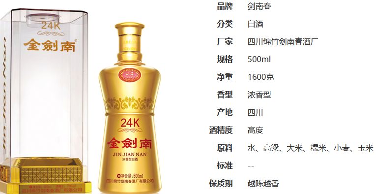 24k金剑南52度多少钱一瓶 24k金剑南52度价格查询