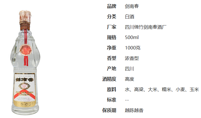 1988年的剑南春老酒价格是多少 1988年剑南春价格查询