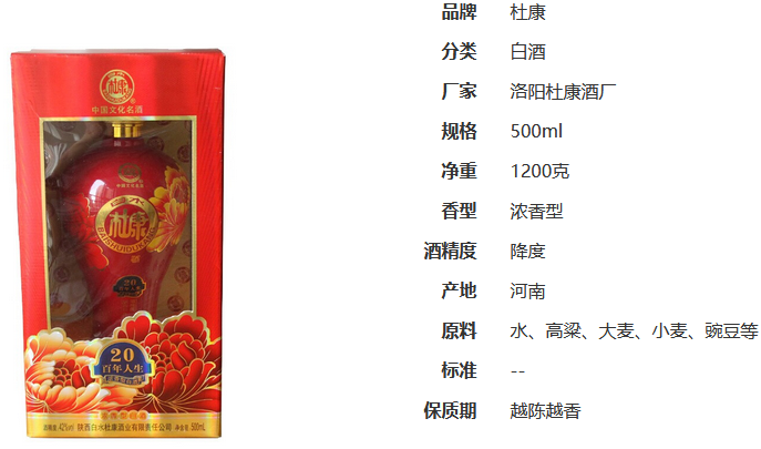 杜康百年人生42度价格 杜康百年人生42度价格图表一览