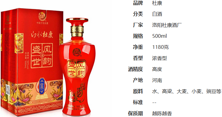 50度盛世风韵酒多少钱 50度盛世风韵酒价格表一览
