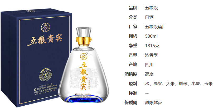 五粮贵宾蓝晶酒怎么样 五粮贵宾蓝晶酒好喝吗