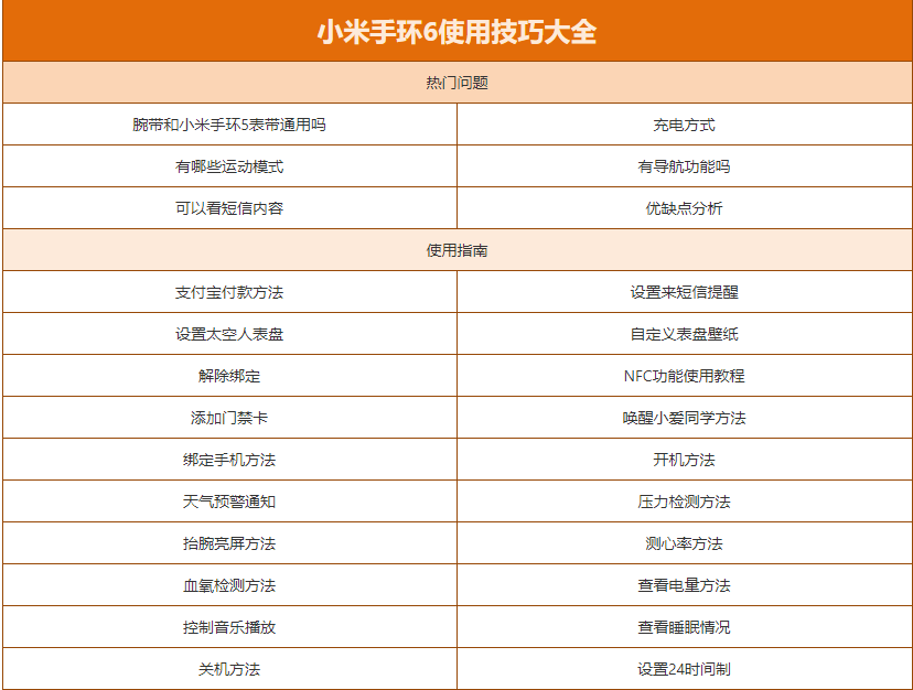 小米手环6功能介绍以及使用方法-小米手环6怎么样