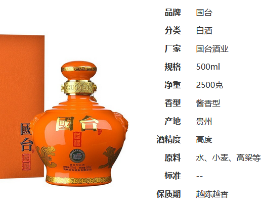 国礼酒53度报价 国台国礼酒怎么样