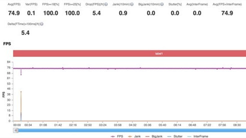 真我gtneo闪速版怎么样 真我gtneo闪速版值得买吗
