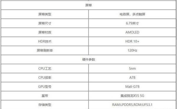 荣耀50pro+参数配置 荣耀50pro+参数详细参数