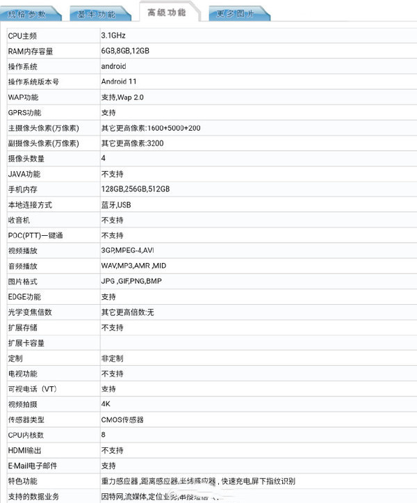 realme手机怎么样 realme参数配置详细