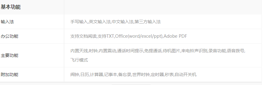 华为荣耀50pro参数配置一览 华为荣耀50pro评测