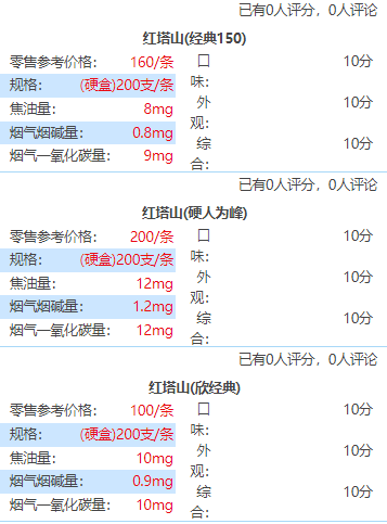 红塔山经典100好抽吗 新红塔山系列的烟大全