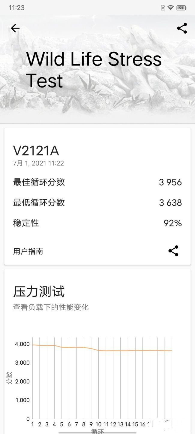 vivos10pro跑分多少-vivos10pro性能详情一览