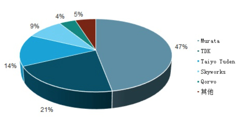 华为p50为什么不支持5g-华为p50没有5g还值得买吗