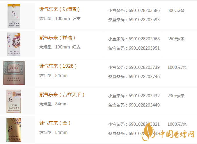 紫气东来香烟价格表2020