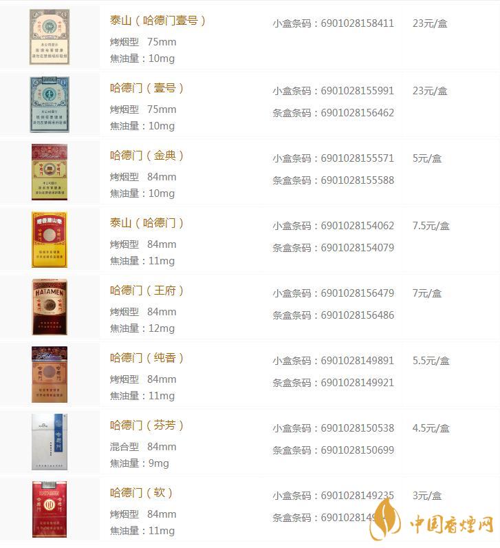 哈德门香烟多少钱一条   哈德门香烟价格表图片一览2020