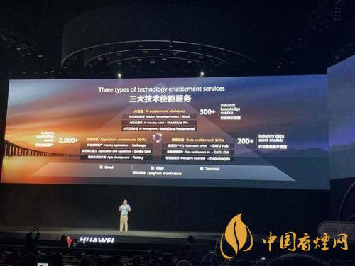 华为ModelArts3.0是什么?ModelArts3.0提供什么服务?