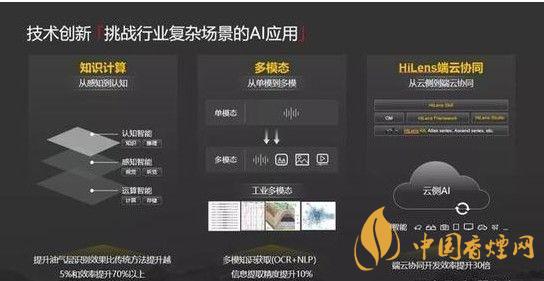 华为ModelArts3.0是什么?ModelArts3.0提供什么服务?