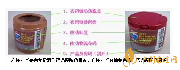 茅台酒真假鉴别方法图 十招鉴别真假茅台酒