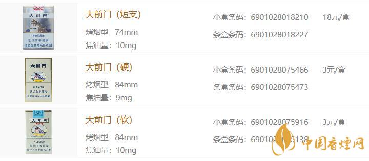 大前门软包香烟价格查询 大前门香烟种类及价格介绍
