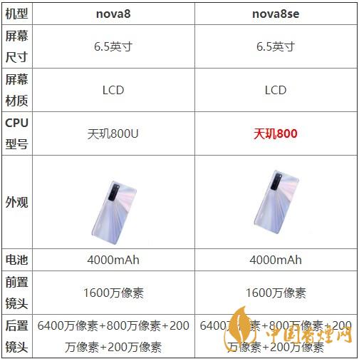 nova8和nova8se哪个好?两款手机参数对比