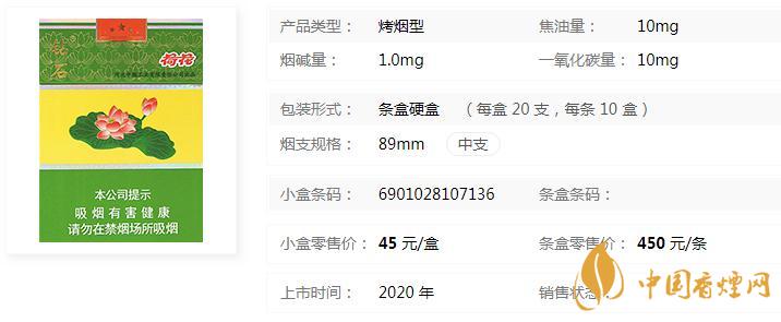 2020荷花经典中支价格  荷花经典中支怎么分辨真假 