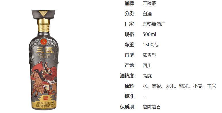 五粮液三国精品酒价格 五粮液三国精品酒价格及图片