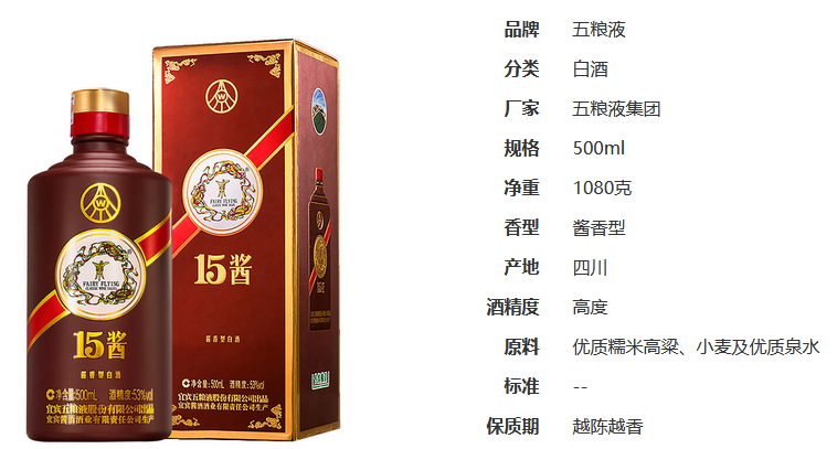 15酱限量版多少钱一瓶 15酱限量版价格及图表一览