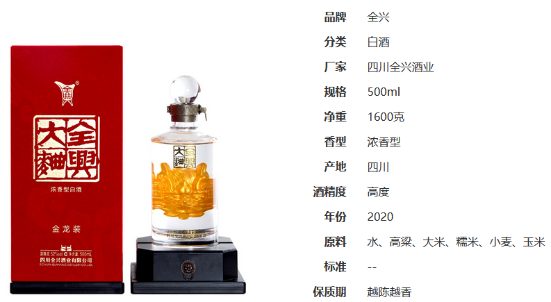 全兴大曲金龙装价格表 全兴大曲金龙装价格图表一览