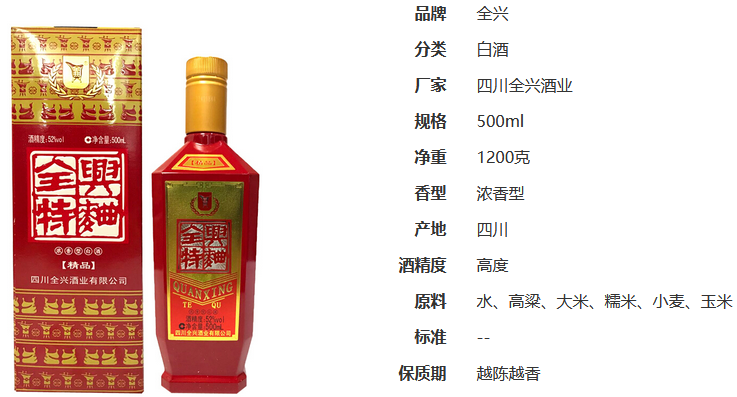 全兴特曲52度浓香型价格表 全兴精品特曲价格查询