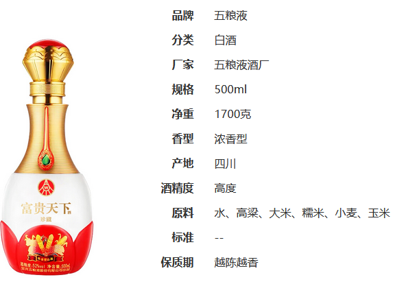 富贵天下珍藏酒52度价格表 富贵天下珍藏酒价格查询
