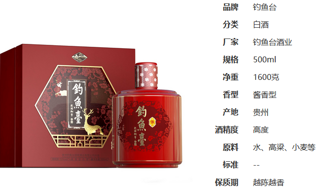 钓鱼台雅赏酒价格表一览 钓鱼台雅赏酒怎么样