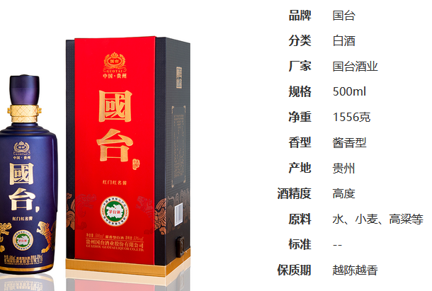国台红门红名酱53度价格 国台红门红名价格图表一览