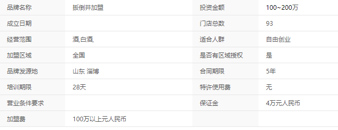 扳倒井酒代理加盟优势 扳倒井加盟电话查询