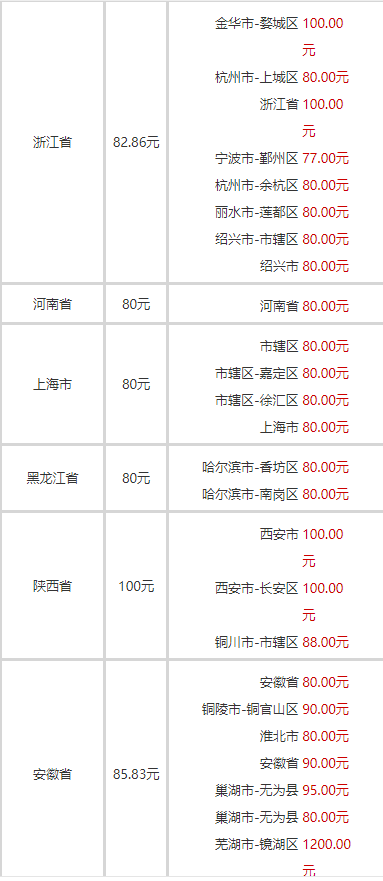 苏烟金砂2价格 苏烟金砂2回收多少钱一条