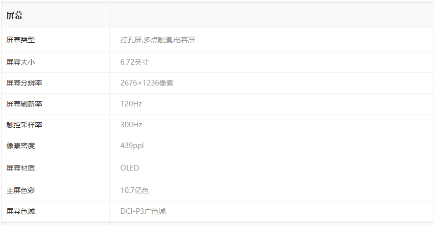 华为荣耀50pro多少钱 华为荣耀50pro参数配置一览