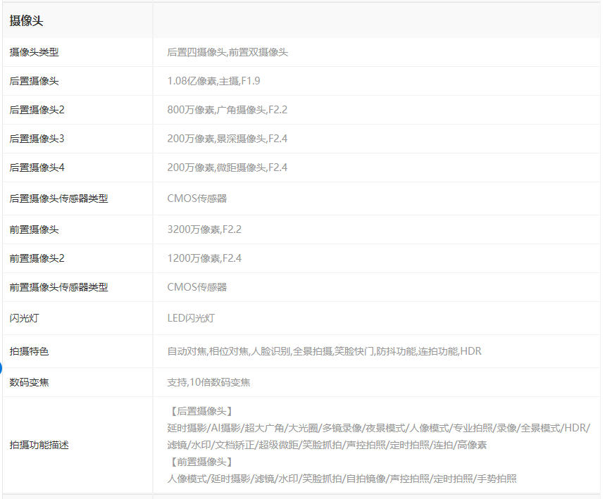 华为荣耀50pro多少钱 华为荣耀50pro参数配置一览