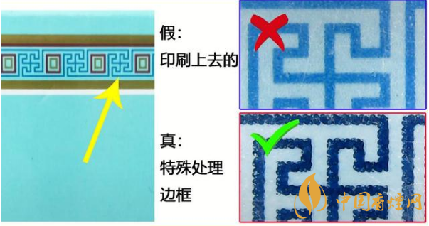 南京煊赫门条盒香烟真假对比图