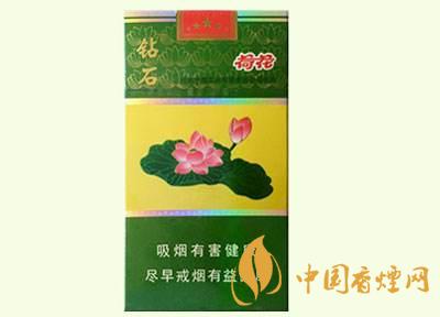 荷花烟为什么火起来了 荷花香烟怎么样?
