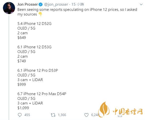 苹果12颜色有几种?苹果12颜色及图片