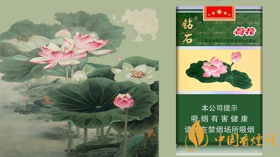 2020荷花细支烟多少钱一包?2020荷花细支烟价格表和图片