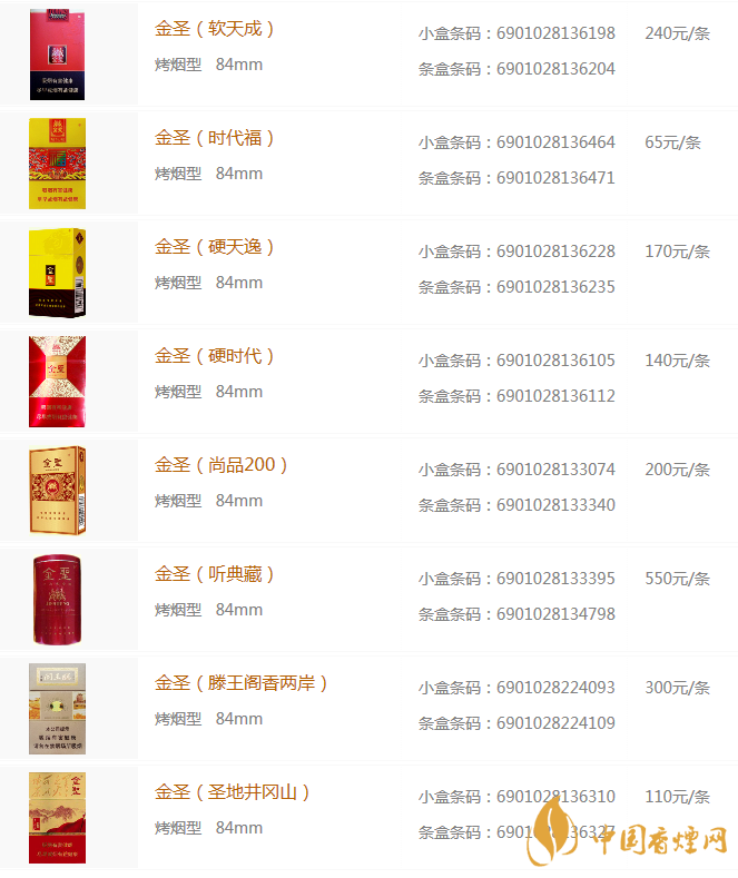 金圣香烟价格以及图片 金圣香烟价格表图2020一览