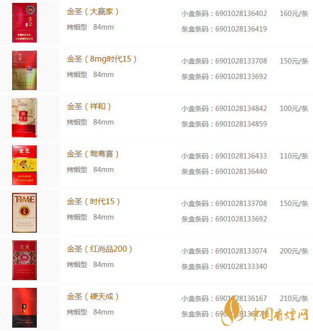 金圣香烟价格以及图片 金圣香烟价格表图2020一览