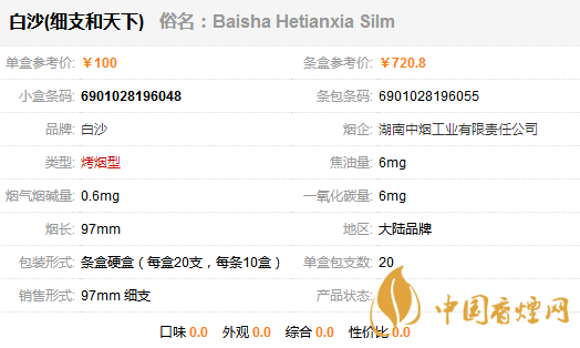 白沙细支和天下香烟价格表图 白沙细支和天下多少钱一条