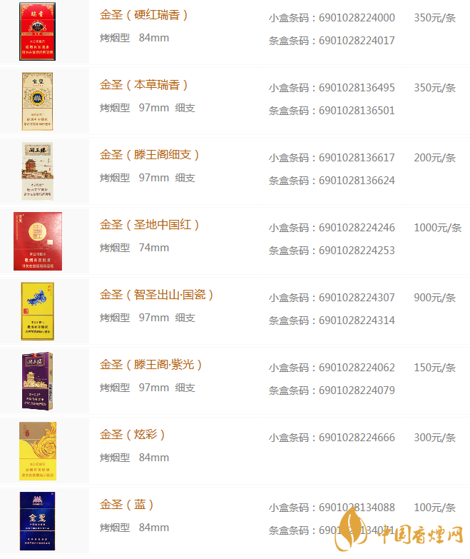 金圣香烟价格以及图片 金圣香烟价格表图2020一览