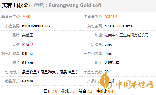 芙蓉王软金价格是多少 芙蓉王软金香烟价格表