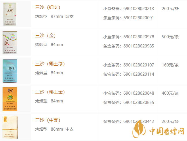 2020三沙香烟价格表图查询