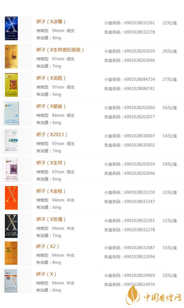 娇子X香烟价格表图大全 娇子X系列2020最新价格