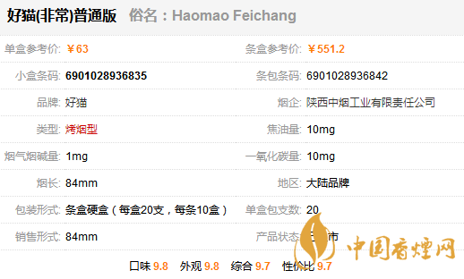 好猫非常香烟多少钱一包 好猫非常香烟价格表图一览