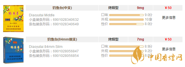 钓鱼台香烟价格表图片大全 钓鱼台香烟多少钱一盒